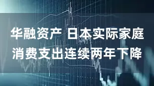 华融资产 日本实际家庭消费支出连续两年下降
